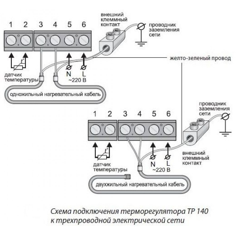 Нагревательная секция Ice Free М-120 - 3640