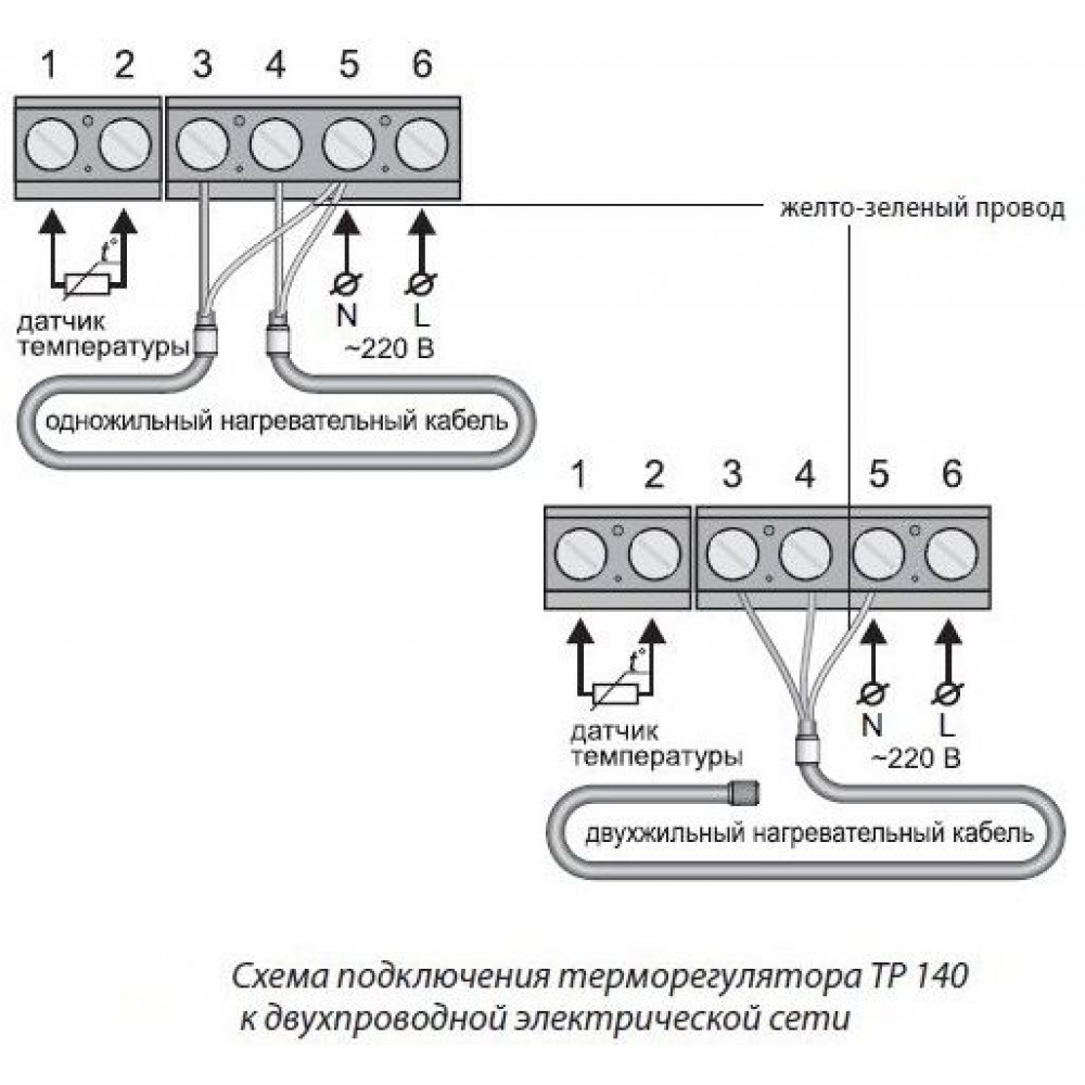 Нагревательная секция Ice Free М-120 - 3640
