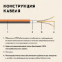 Кабель нагревательный Русское тепло РТ-1190-57,0, 6.5-8.0м²