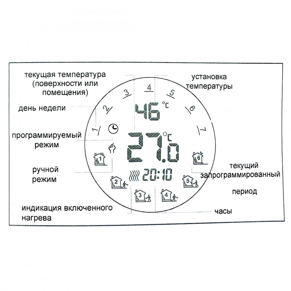 M8.816 Программируемый Терморегулятор (без выносного датчика) ZEISSLER